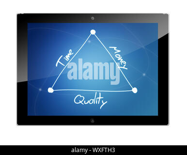 Tablet computer with a handwritten diagram concept of time, quality and money on blue background with lines Stock Photo