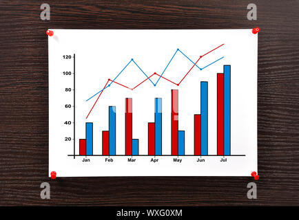 note scheme chart pinned to wood wall Stock Photo