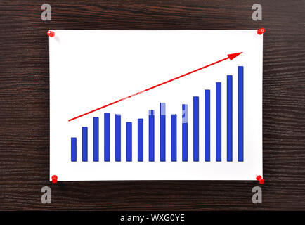 note scheme chart pinned to wood wall Stock Photo