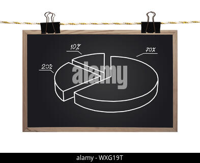 blackboard with pie chart hanging on a rope Stock Photo