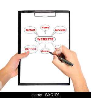 clipboard whit scheme website in hand Stock Photo