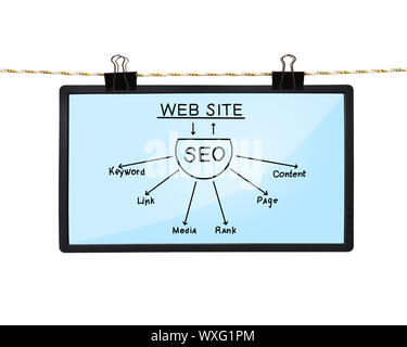 tv screen with seo scheme hanging on a rope Stock Photo