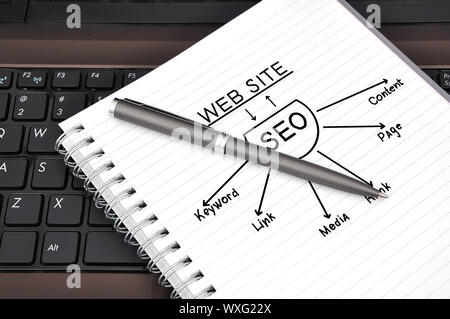drawing seo scheme in notebook and laptop Stock Photo