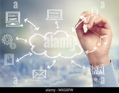 Cloud computing concept diagram in hand drawn chalk on sky background Stock Photo