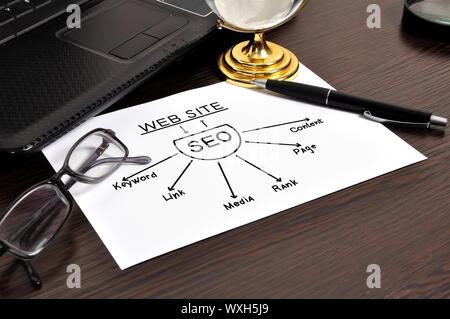 drawing seo scheme paper and money in the office Stock Photo