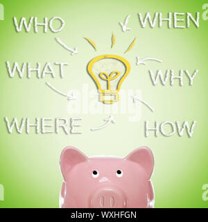 Piggy bank with idea light bulb and who what where when why and how Stock Photo