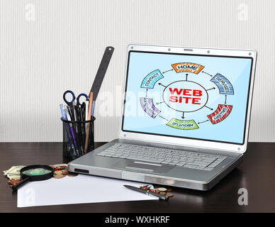 notebook with stationery and web site scheme  on screen Stock Photo