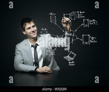 Businessman drawing a Cloud Computing diagram Stock Photo