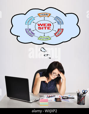 sad businesswoman in office dereaming at website scheme Stock Photo