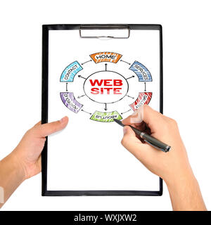 clipboard with web site in hand on a white background Stock Photo
