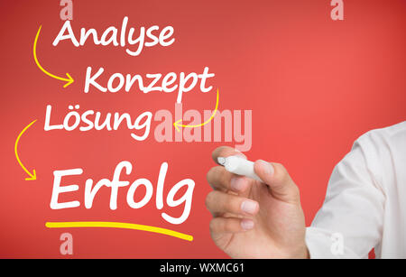 Businessmans hand writing problem analyse konzept losung and erfolg Stock Photo