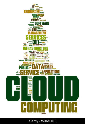 An image of a cloud computing text cloud Stock Photo