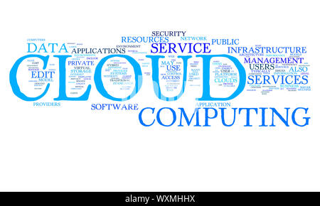 An image of a cloud computing text cloud Stock Photo