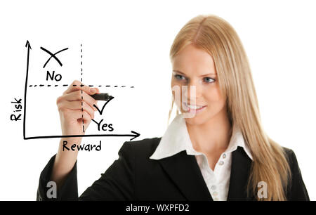 Businesswoman drawing a risk-reward diagram. Isolated on white Stock Photo