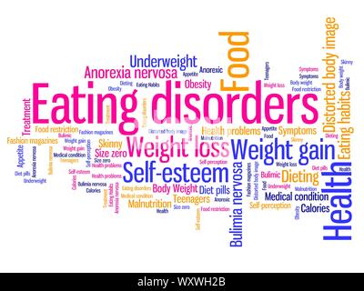 Eating distorder concepts word cloud illustration. Word collage concept ...