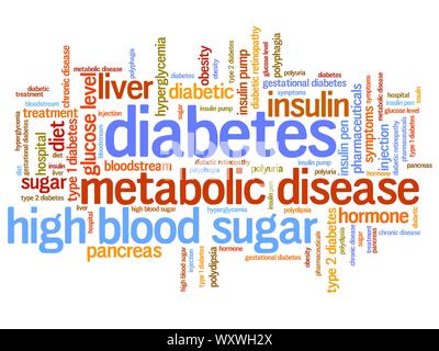 Diabetes illness concepts word cloud illustration. Word collage concept. Stock Photo