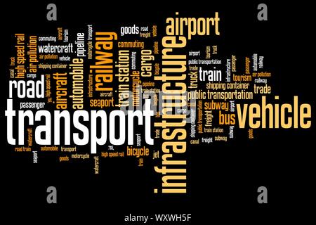 Transport industry issues and concepts word cloud illustration. Word collage concept. Stock Photo