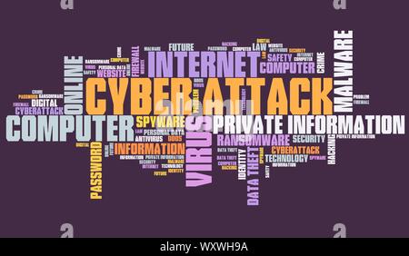 Cyber attack graphics - computer hacking. Word cloud. Stock Photo