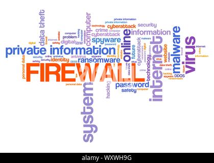Firewall software - computer security concept. Word cloud. Stock Photo