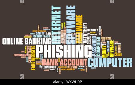 Phishing concept graphics - compromised computer security. Word cloud. Stock Photo