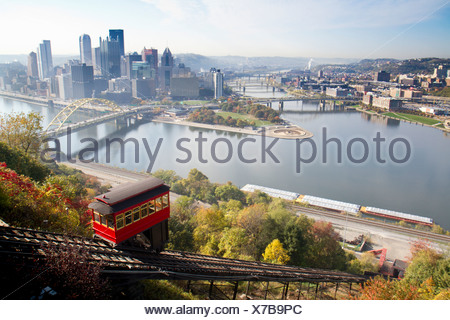 Duquesne Incline and the Monongahela River and Fort Pitt bridge in ...