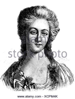 Anna Elizabeth Schoenemann, 1758-1817, financée 