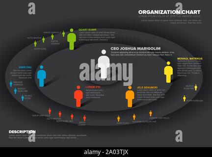 Minimalistisches Unternehmen Organisation Hierarchie schema Diagramm template-dunklen Ebenen in den Kreisen Stock Vektor