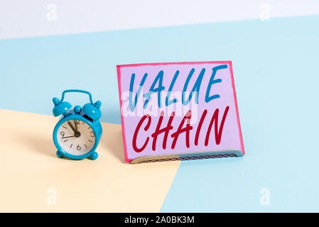 Text Zeichen angezeigt. Business Foto text Business analysisufacturing Prozessindustrie Entwicklung Analyse Stockfoto