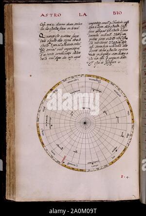 MS HI1-FOL 43-COPIA DEL LIBRO DEL SABER DE ASTRONOMIA - 1276 - MARCO DE JUAN HONORATO DE 1562. Autor: Alfons X. von Kastilien. Lage: MONASTERIO - BIBLIOTECA - coleccion. SAN LORENZO DEL ESCORIAL. MADRID. Spanien. Stockfoto