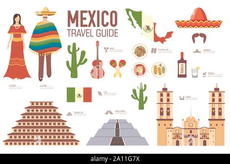 Mexiko Reiseführer Vorlage. Satz von Mexicana Wahrzeichen, Küche, Traditionen flachbild Symbole, Piktogramme auf Weiß. Sehenswürdigkeiten und kulturelle Symbol Vektor Elemente für touristische Infografik, Web. Stock Vektor