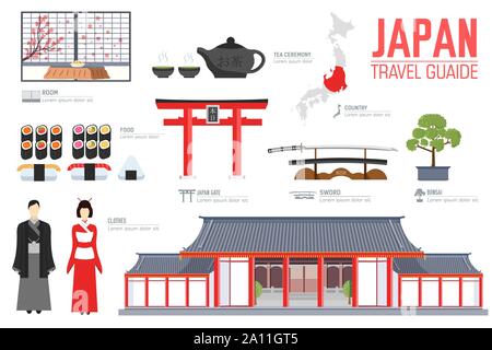 Japan Reiseführer Vorlage. Einstellen der japanischen Wahrzeichen, Küche, Traditionen flachbild Symbole, Piktogramme auf Weiß. Sehenswürdigkeiten und kulturelle Symbol Vektor Elemente für touristische Infografik, Web. Stock Vektor