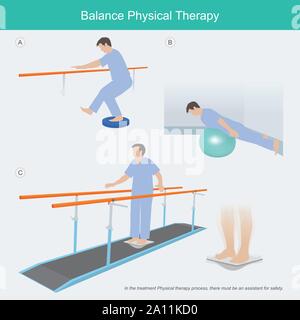 Abbildung: Erläutern Sie die Übung, die hilft dem Körper zu Neuromuskulären ergänzende Gleichgewicht. Stock Vektor