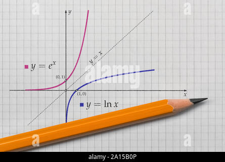 Exponentielle und natürlichen logarithmische Funktion gezeichnet auf hellen Hintergrund Stockfoto