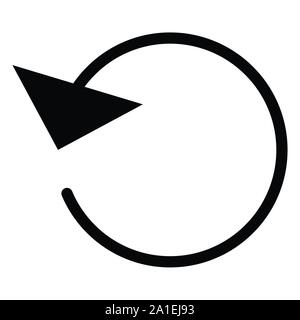 Download Kreisförmigen Pfeil, Kreis-Pfeil-Symbol. Rotation, neu zu starten, drehen, drehen Konzept Symbol ...