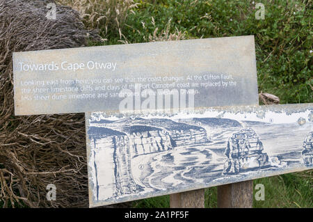 Ein Cape Otway Zeichen an die Zwölf Apostel auf dem Port Campbell National Park in Victoria, Australien. Stockfoto