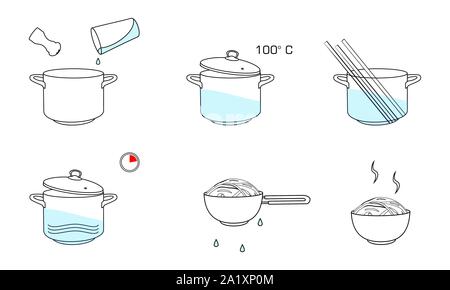 Nudeln kochen Richtungen, Anleitung. Schritte wie Pasta vorzubereiten. Stock Vektor