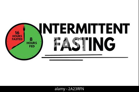 Intermittierendes fasten Zeichen auf weißem Hintergrund, Vector Illustration Stock Vektor