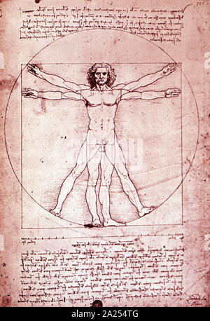 Der vitruvianische Mensch, 1490; Feder und Tinte. Ca. 1514-16. Von Leonardo da Vinci (1452 - 1519), die Italienische Renaissance Universalgelehrten. Der vitruvianische Mensch wird durch Hinweise auf der Grundlage der Arbeit des Architekt Vitruvius begleitet. Die Zeichnung und Text sind manchmal der Kanon der Proportionen oder, weniger häufig, die Proportionen des Menschen genannt Da Vinci war Experte in der Erfindung, Malerei, Architektur, Wissenschaft und Technik als einer der größten Maler aller Zeiten er die Renaissance humanistisches Ideal verkörpert. Stockfoto