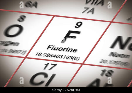 Fokus auf Fluor chemisches Element - das wichtigste Element gegen Karies - Konzept Bild mit einem mendelejew Periodensystem Stockfoto