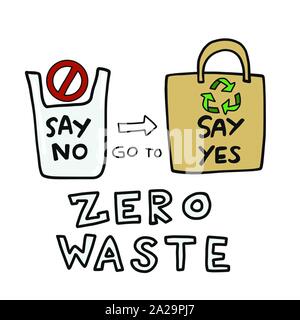 Sagen Sie Nein zum Plastikbeutel. Sagen Sie Ja zu Leinwandbeutel, Konzeptvektor "Zero Waste Environment"-Abbildung Stock Vektor