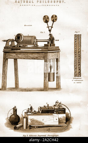 Thomas Edisons Phonograph verbessert (ca. 1900) Abbildung: Stockfoto