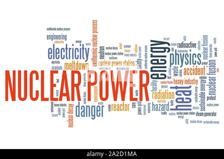 Kernenergie - Energiegewinnung Themen und Konzepte Wort cloud Abbildung. Wort collage Konzept. Stockfoto