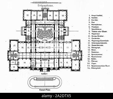 Ehemaliges Landesausschuss-Gebäude in Straßburg, 1888 und 1892 nach Entwürfen der Architekten Skjold Neckelmann und August Hartel, Grundriss Erdgeschoss, Tafel 91, Kick Jahrgang I. Stockfoto