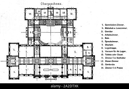 Ehemaliges Landesausschuss-Gebäude in Straßburg, 1888 und 1892 nach Entwürfen der Architekten Skjold Neckelmann und August Hartel, Grundriss Obergeschoss, Tafel 91, Kick Jahrgang I. Stockfoto