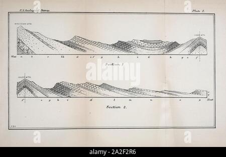 Elfter Jahresbericht der Vereinigten Staaten geologische und geografische Übersicht der Gebiete Stockfoto