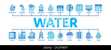 Wasseraufbereitung Minimal Infografik Banner Vektor Stock Vektor