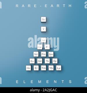 Rare earth Element Abbildung Stockfoto