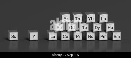 Rare earth Element Abbildung Stockfoto