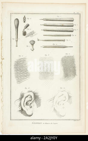 Crayon-Manner Gravieren, aus der Encyclopédie, 1762/77, A. J. Defehrt (Französisch, Aktiv 18. Jahrhundert), von André Le Breton (Französisch, 1708-1779), Michel-Antoine David (Französisch, c. veröffentlicht. 1707-1769), Laurent Durand (Französisch, 1712-1763), und Antoine-Claude Briasson (Französisch, 1700-1775), Frankreich, Gravur und Kreide - Weise Gravur auf Creme Bütten, 320 × 210 mm (Bild), 355 x 225 mm (Platte), 390 × 255 mm (Blatt Stockfoto