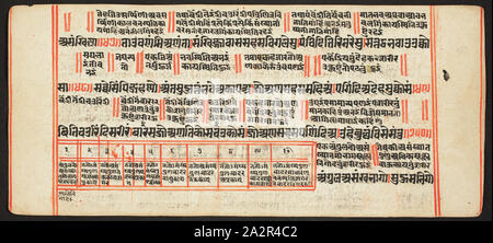 Unbekannt (indisch), tantrischen Manuskript, Sangrahani Sutra, 17. Jahrhundert Stockfoto